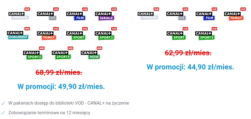 cp12miesiecy